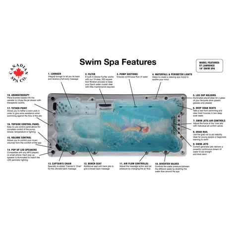 Canadian Spa St. Lawrence 16ft Swim Spa